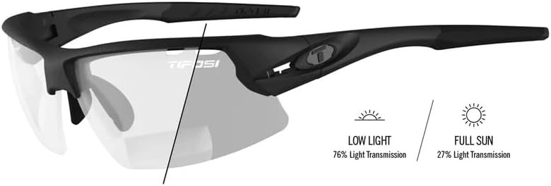 Crit Sport Sunglasses – Ideal for Baseball, Cricket, Cycling, Fishing, Golf, Hiking, Running, Tennis & Pickleball(Blackout With Light Night Fototec Lens Reader +2.5)