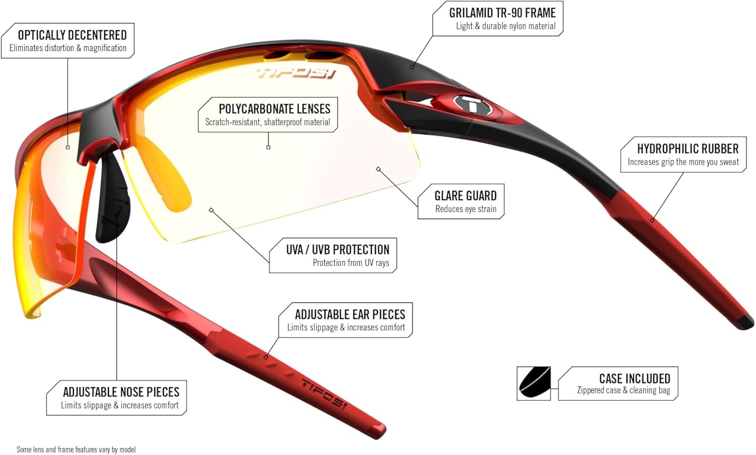 Crit Sport Sunglasses – Ideal for Baseball, Cricket, Cycling, Fishing, Golf, Hiking, Running, Tennis & Pickleball(Blackout With Light Night Fototec Lens Reader +2.5)