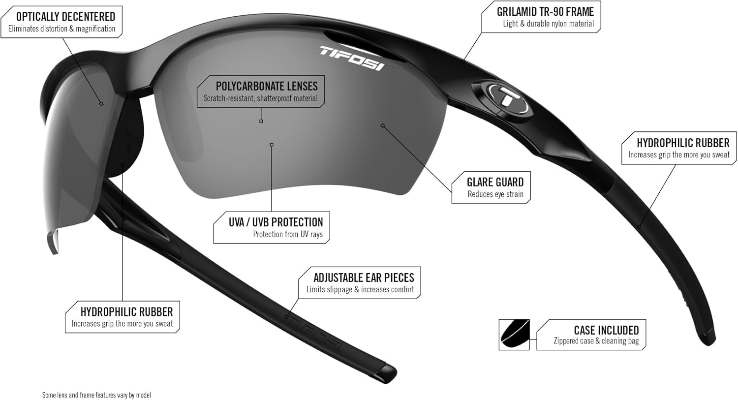 Tifosi Vero Sport Sunglasses Unisex – Ideal For Baseball, Cricket, Cycling, Golf, Hiking, Running, Tennis & Pickleball(Gloss Black (Smoke Polarized))