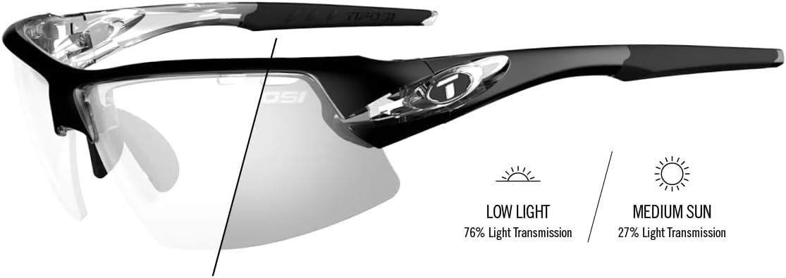 Crit Sport Sunglasses – Ideal for Baseball, Cricket, Cycling, Fishing, Golf, Hiking, Running, Tennis & Pickleball(Crystal Black With Light Night Fototec Lens)
