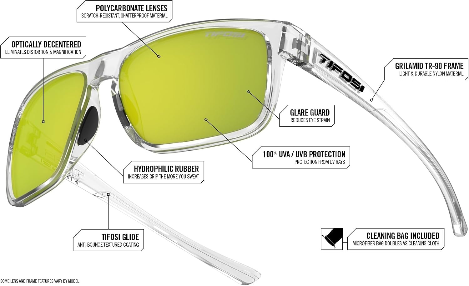 Tifosi Swick Lifestyle Sport Sunglasses – Cycling, Golf & Hiking | 100% UVA/UVB, shatterproof polycarbonate. Integrated hinge, hydrophilic nose pads. For cycling, golf, hiking & running.(Blackout/Smoke)