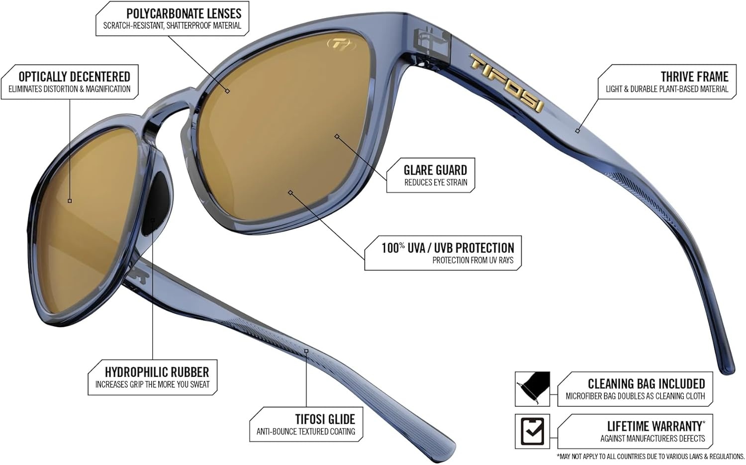 Tifosi Smirk Womens Sunglasses & Mens Glasses – Tangle Free. Ideal For Running, Beach Lifestyle, Golf, Hiking and Pickleball(Matte Blue Tortoise  Brown)