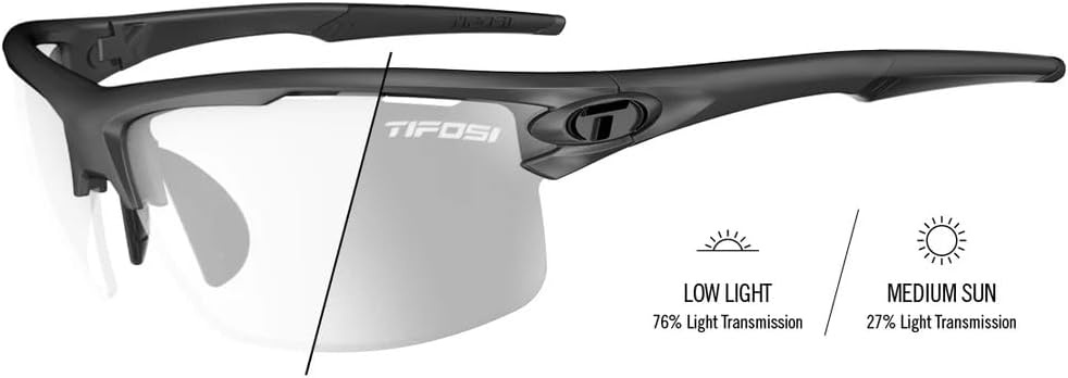 Rivet Sport Sunglasses, Ideal For Cycling, Golf, Pickleball, Running And Tennis(Gunmetal (Light Night Fototec))