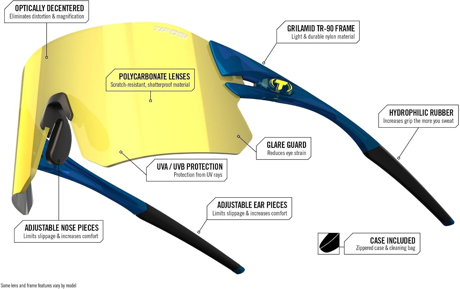 Rail Sport Sunglasses – Ideal For Cycling (Gravel, MTB & Road), Baseball & Softball(Matte Black (Clarion Red Fototec))