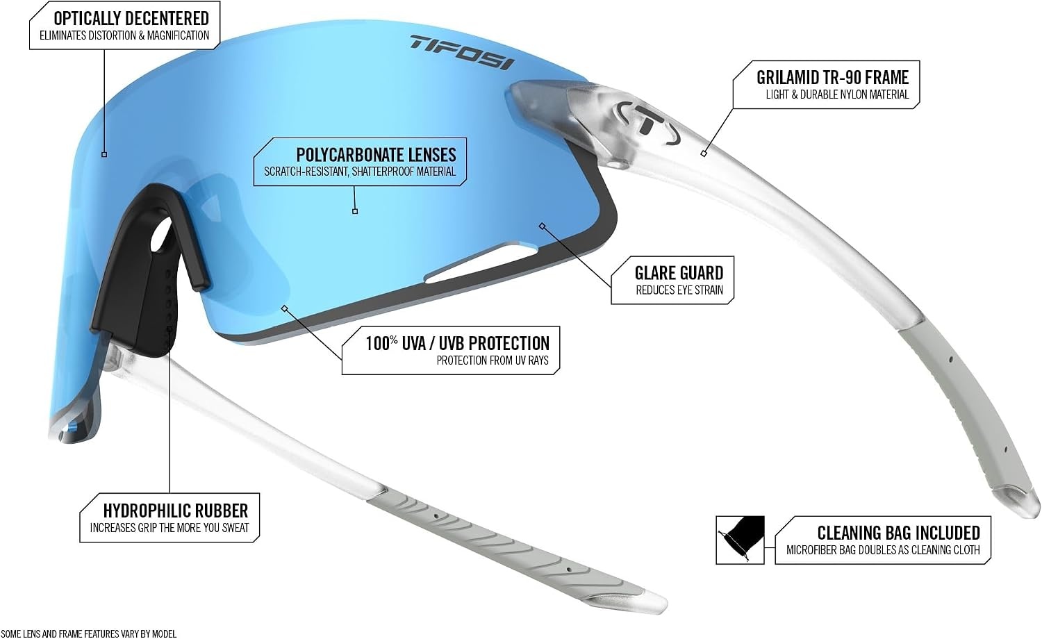 Tifosi Optics Vogel XC Sunglasses Sport Sunglasses Men & Women Small- Medium Fit: Ideal For Baseball, Cycling, Golf, Running(Matte Black  Violet Mirror)