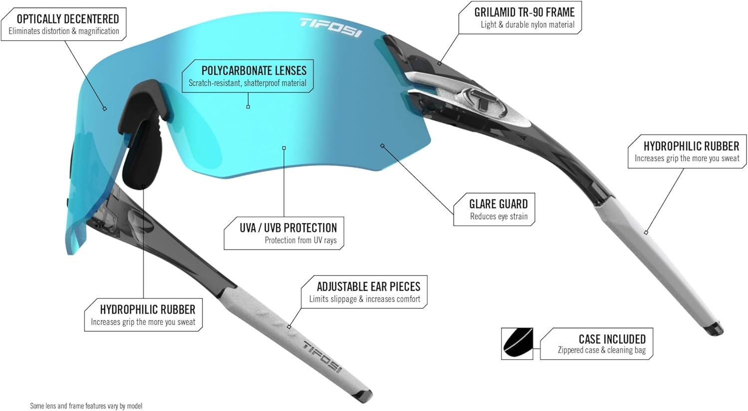 Tifosi Tsali Sport Sunglasses – Ideal For Cycling, Hiking, Running(Crystal Neon Green (Smoke/Ac Red/Clear))