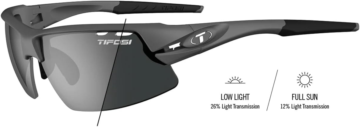 Crit Sport Sunglasses – Ideal for Baseball, Cricket, Cycling, Fishing, Golf, Hiking, Running, Tennis & Pickleball(Matte Gunmetal With Smoke Polarized Fototec Lens)
