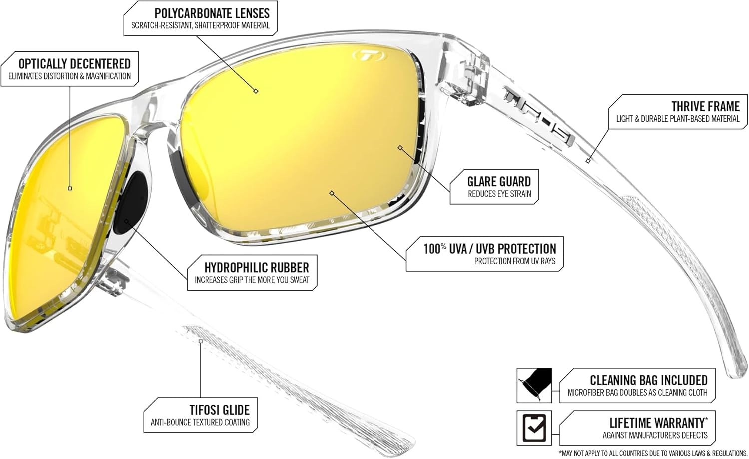 Tifosi Swick Lifestyle Sport Sunglasses – Cycling, Golf & Hiking | 100% UVA/UVB, shatterproof polycarbonate. Integrated hinge, hydrophilic nose pads. For cycling, golf, hiking & running.(Satin Black-crimson/Smoke Red)