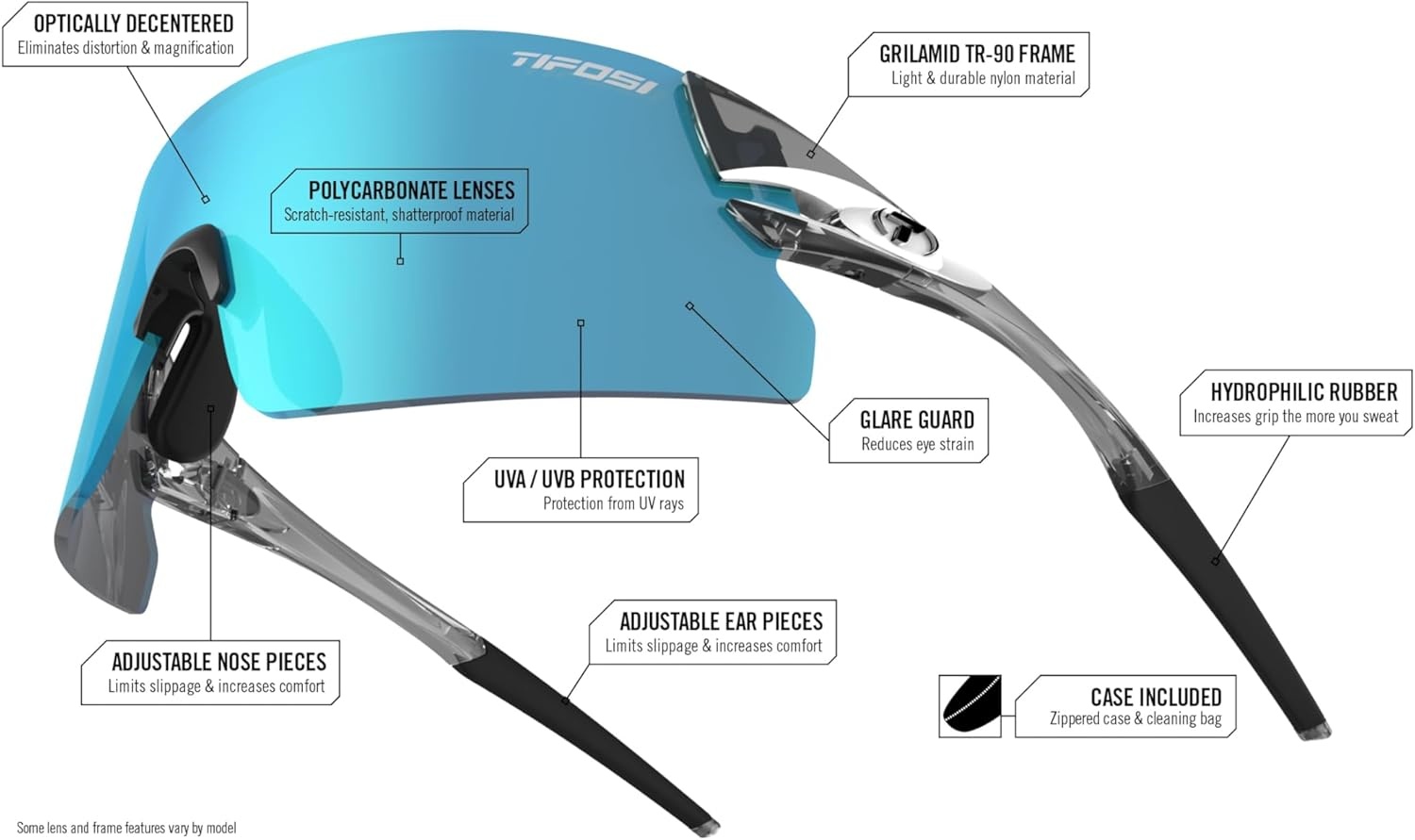 Tifosi Optics Rail XC Sport Sunglasses – Ideal For Cycling (Road & Gravel), Baseball, Softball and Running(Crystal Smoke (Clarion Blue/Ac Red/Clear))