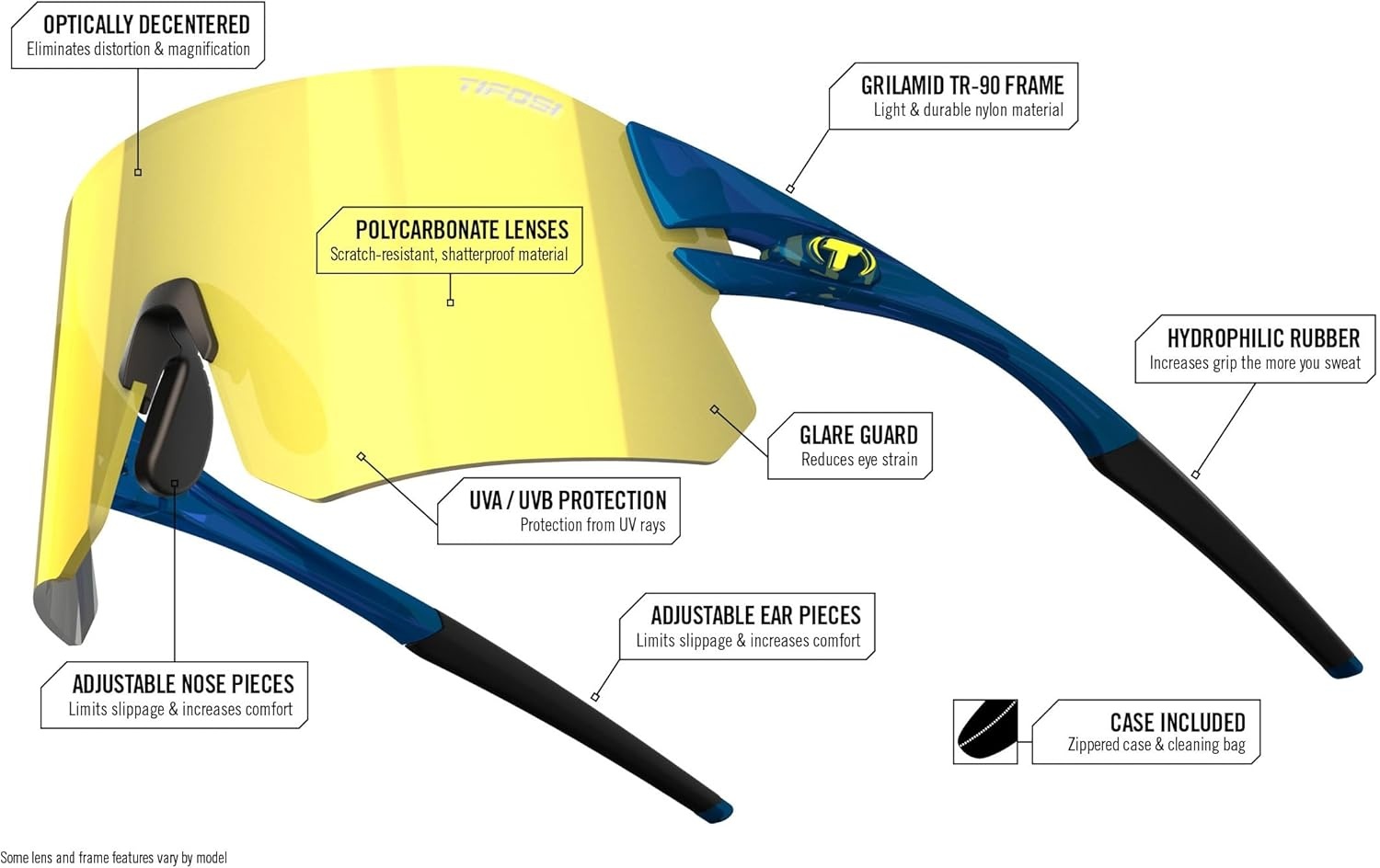 Rail Sport Sunglasses – Ideal For Cycling (Gravel, MTB & Road), Baseball & Softball(Midnight Navy (Clarion Yellow/Ac Red/Clear))