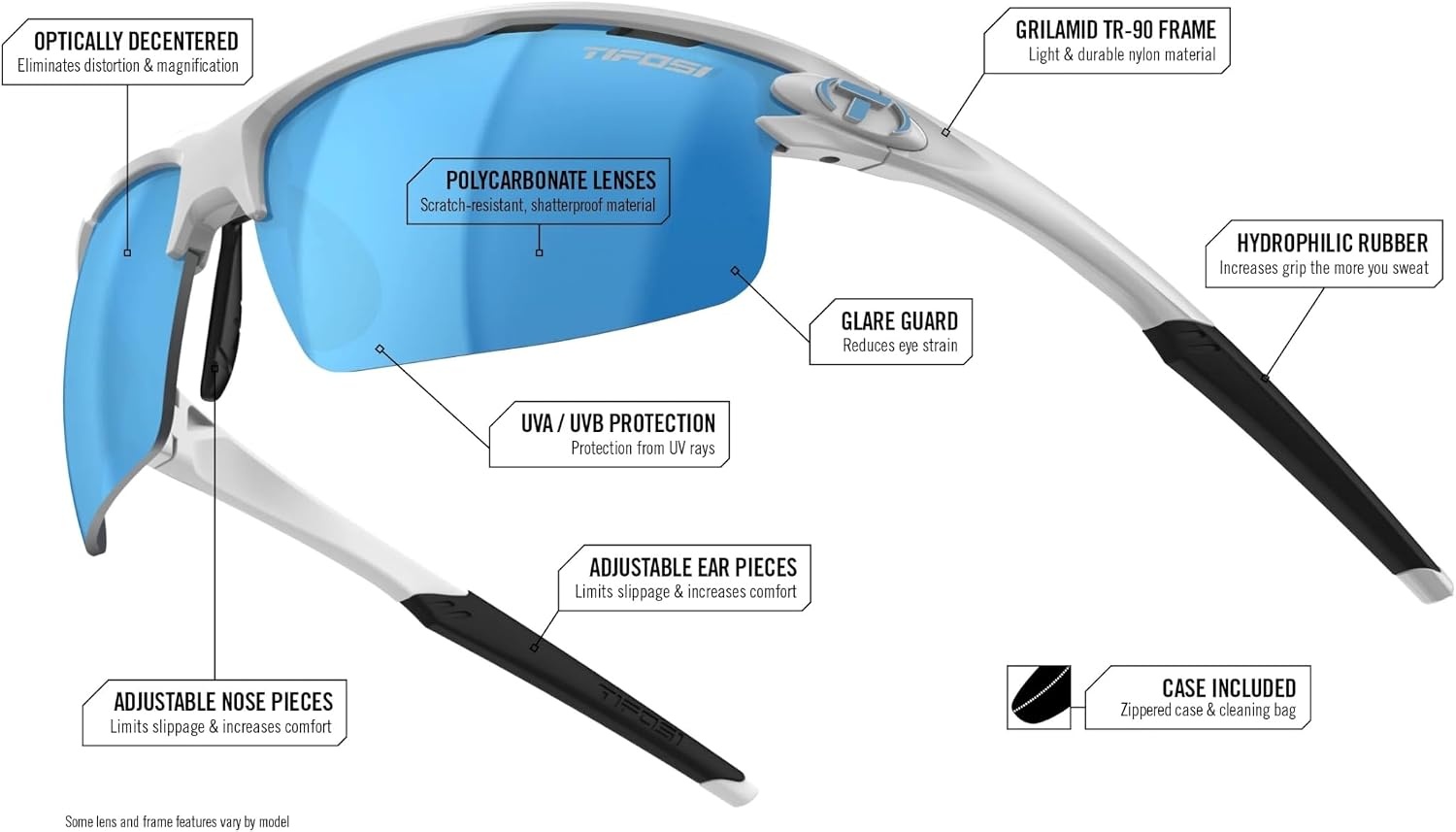 Rivet Sport Sunglasses, Ideal For Cycling, Golf, Pickleball, Running And Tennis(Blackout (Clarion Red Fototec +2.0))