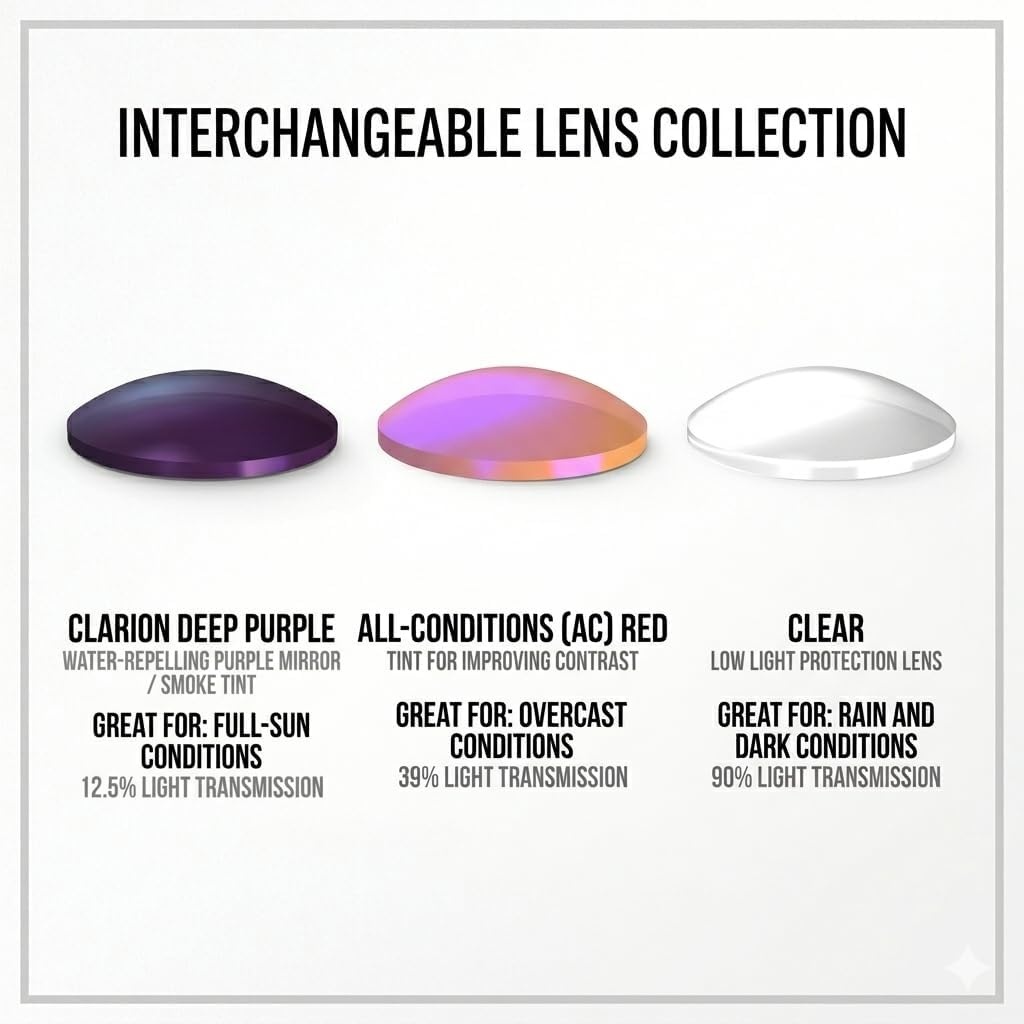 Tifosi Moab XC Rimless Cycling Sunglasses – Running, Pickleball(Satin Vapor (Clarion Deep Purple/Ac Red/Clear))