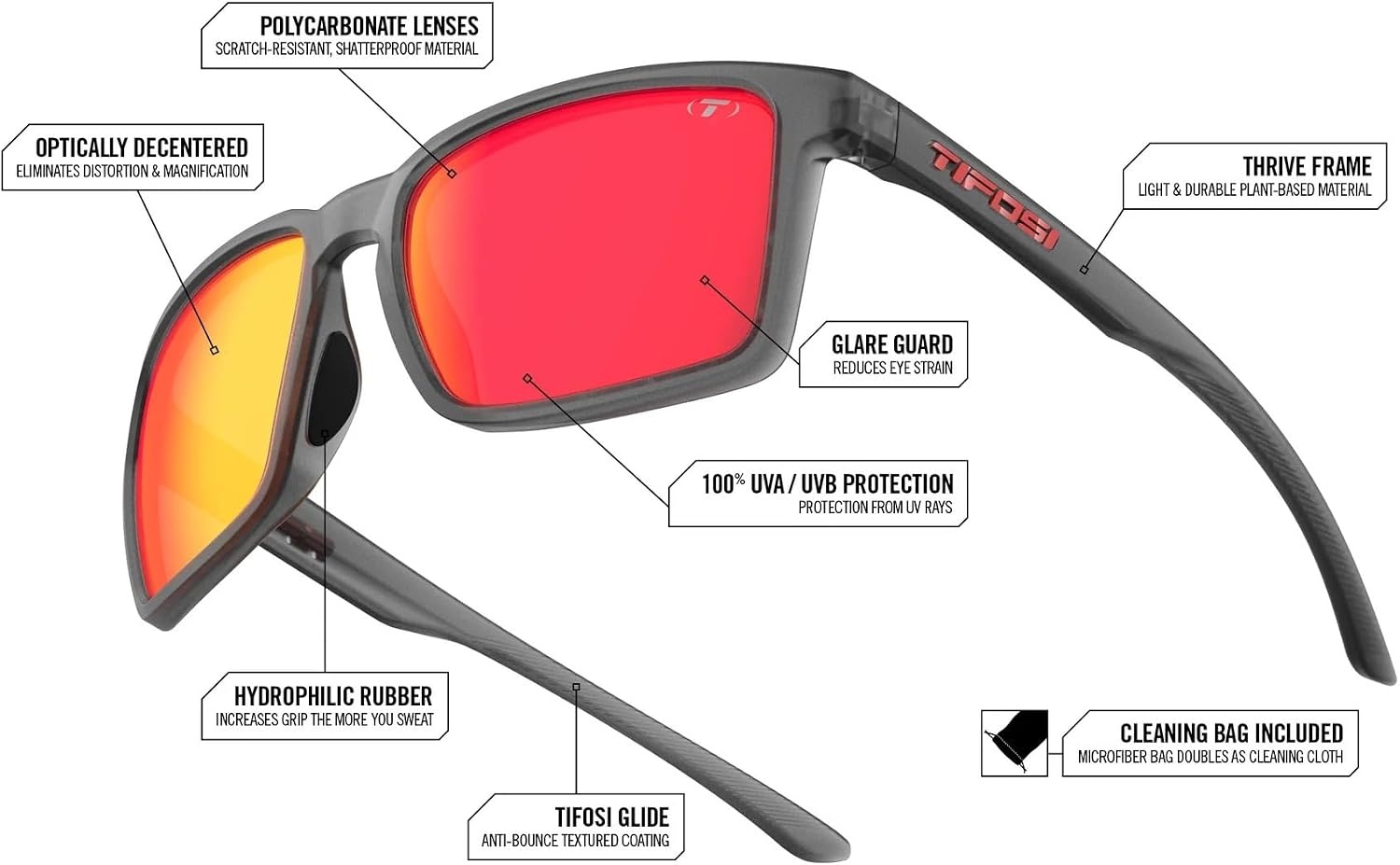 Tifosi Sylo Lifestyle Sunglasses – Men & Women, Golf, Running, Shatterproof(Java Fade (Enliven Golf))