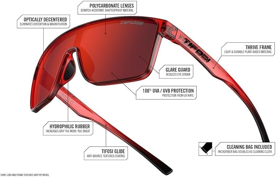 Tifosi Sanctum Sunglasses, Ideal For Cycling, Golf, Hiking, Running, Tennis & Pickleball, Lifestyle(Matte Black (Smoke Yellow Mirror))