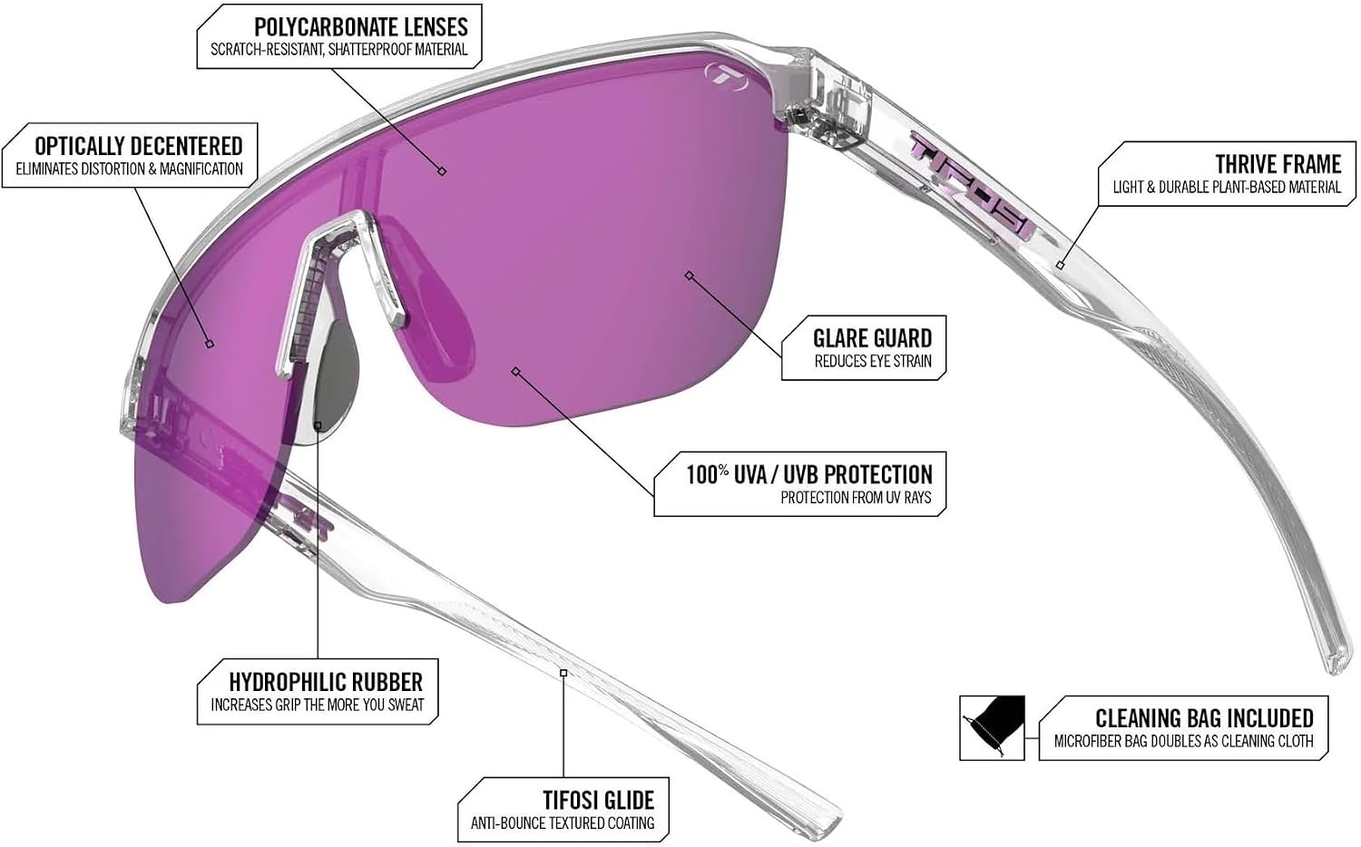 Tifosi Optics Sanctum SL Sunglasses(Matte Black (Smoke Yellow Mirror))