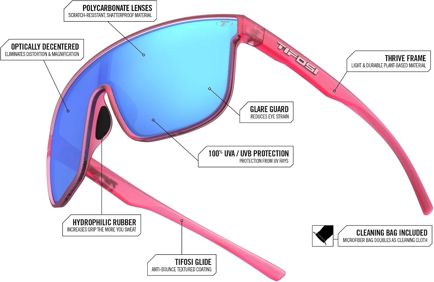 Tifosi Optics Sanctum XL Sunglasses(Blackout (Smoke))