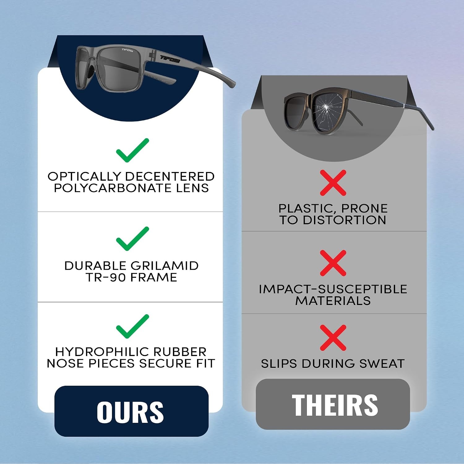Tifosi Swick Sport Sunglasses – Ideal For Cycling, Golf, Hiking, Pickleball, Running, Tennis and Great Lifestyle Look(Satin Vapor/Smoke)