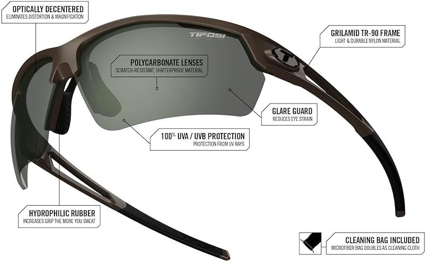 Tifosi Optics Navar FC Full Coverage Sport Sunglasses – Ideal For Golf, Pickleball, Running & Tennis. Vented Lenses(Satin Clear  Clear)