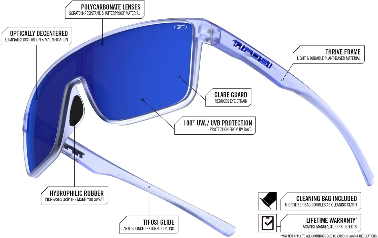 Tifosi Sanctum Sunglasses, Ideal For Cycling, Golf, Hiking, Running, Tennis & Pickleball, Lifestyle(Crystal Smoke  Green Mirror Polarized)