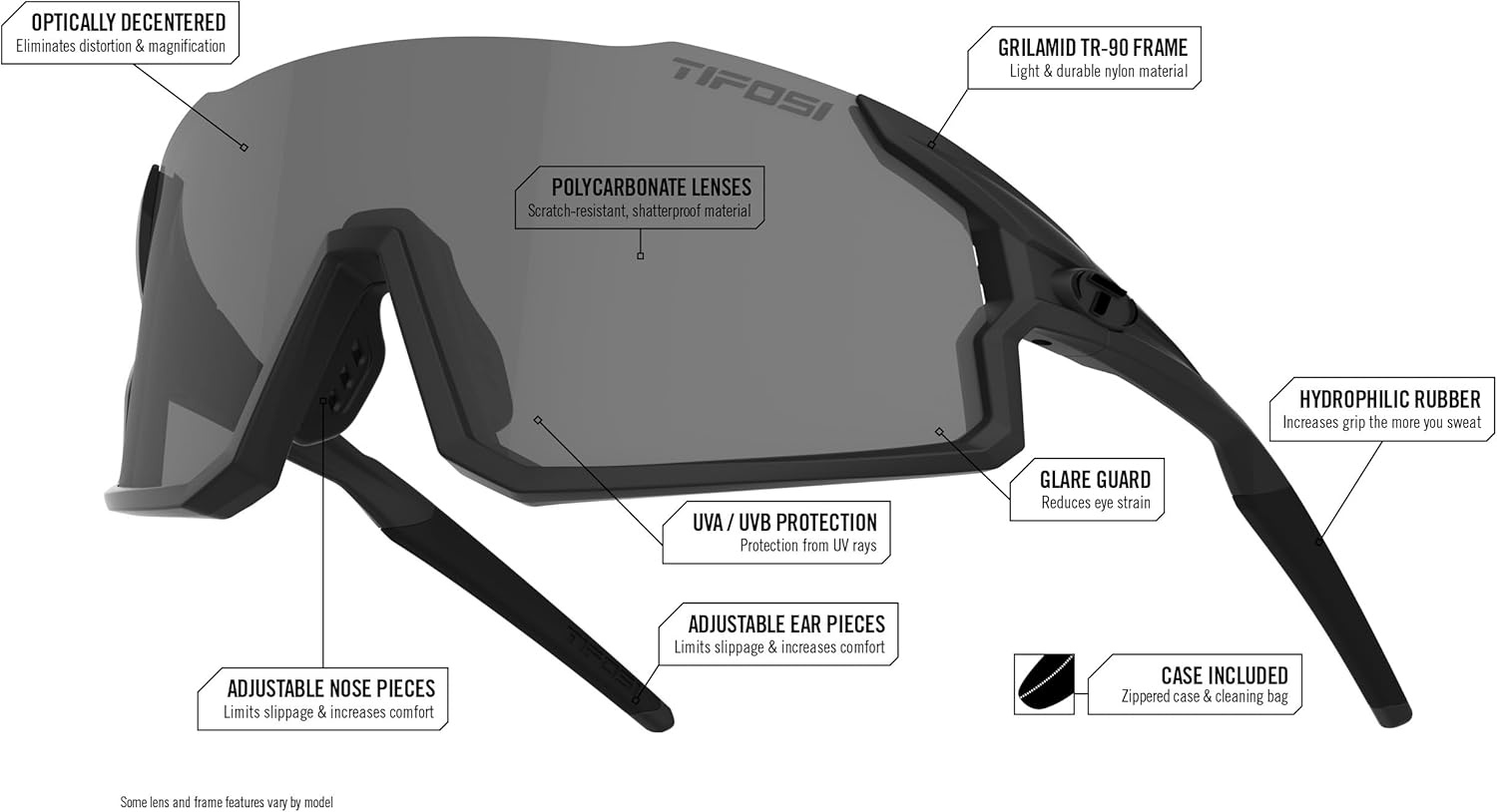 Tifosi Optics Stash Sunglasses – Ideal For Cycling (Gravel, MTB & Road), Baseball, Softball & Pickleball(Blackout (Smoke/Ac Red/Clear))