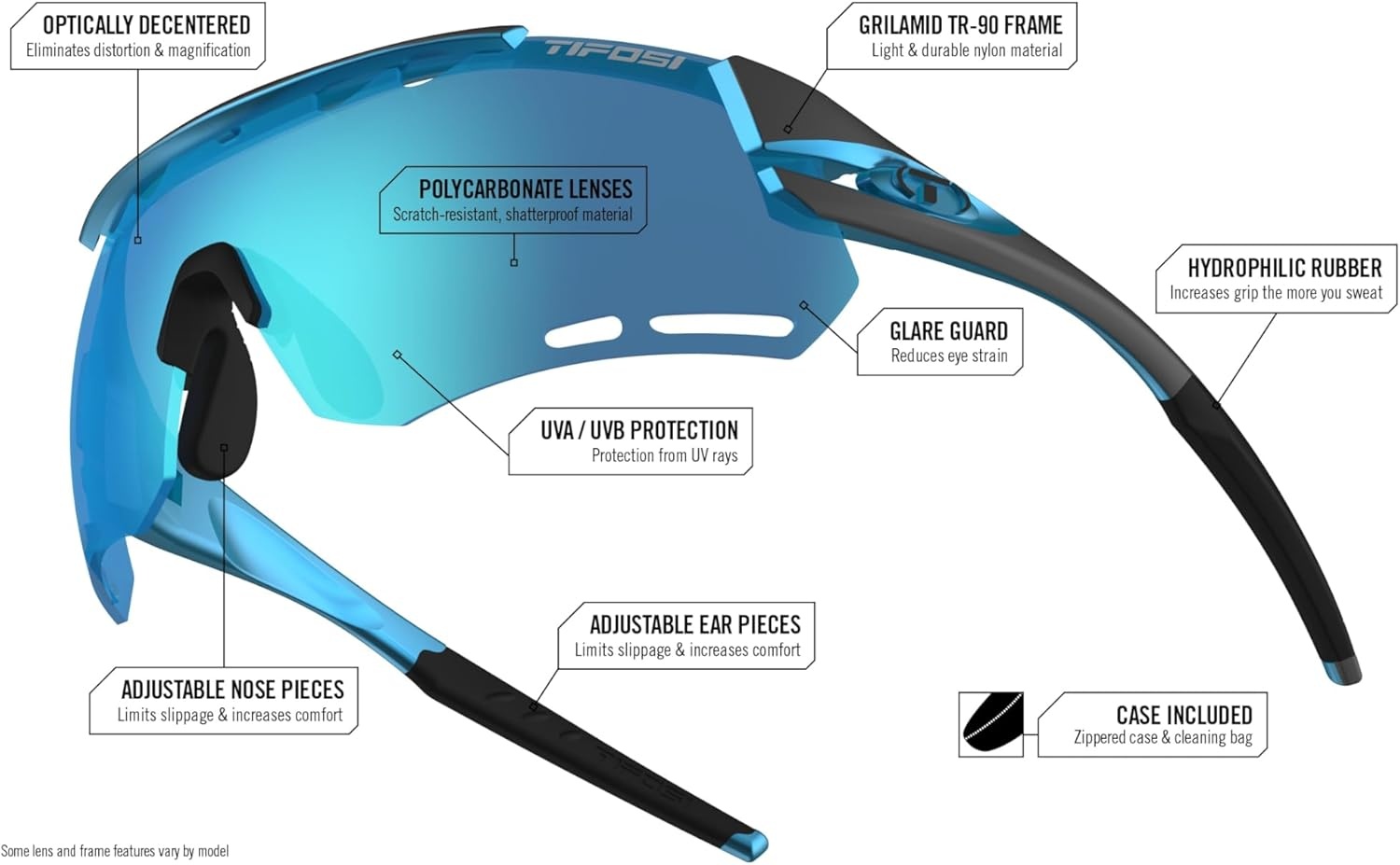 Tifosi Alliant Sport Mens Sunglasses – Ideal For Cycling, MTB and Baseball – Womens & Unisex Glasses(Gunmetal (Light Night Fototec))